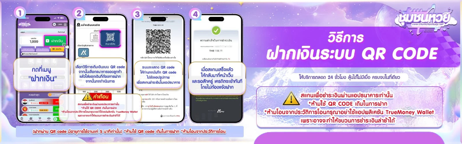 ชุมชนหวย